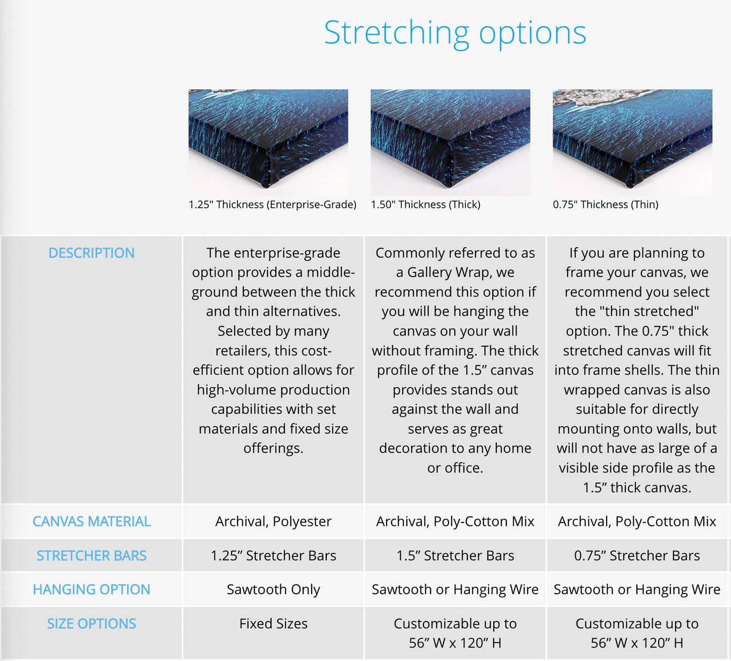 Stretched Canvas Print - Portrait of a Child after Carl Haag Canvas Print