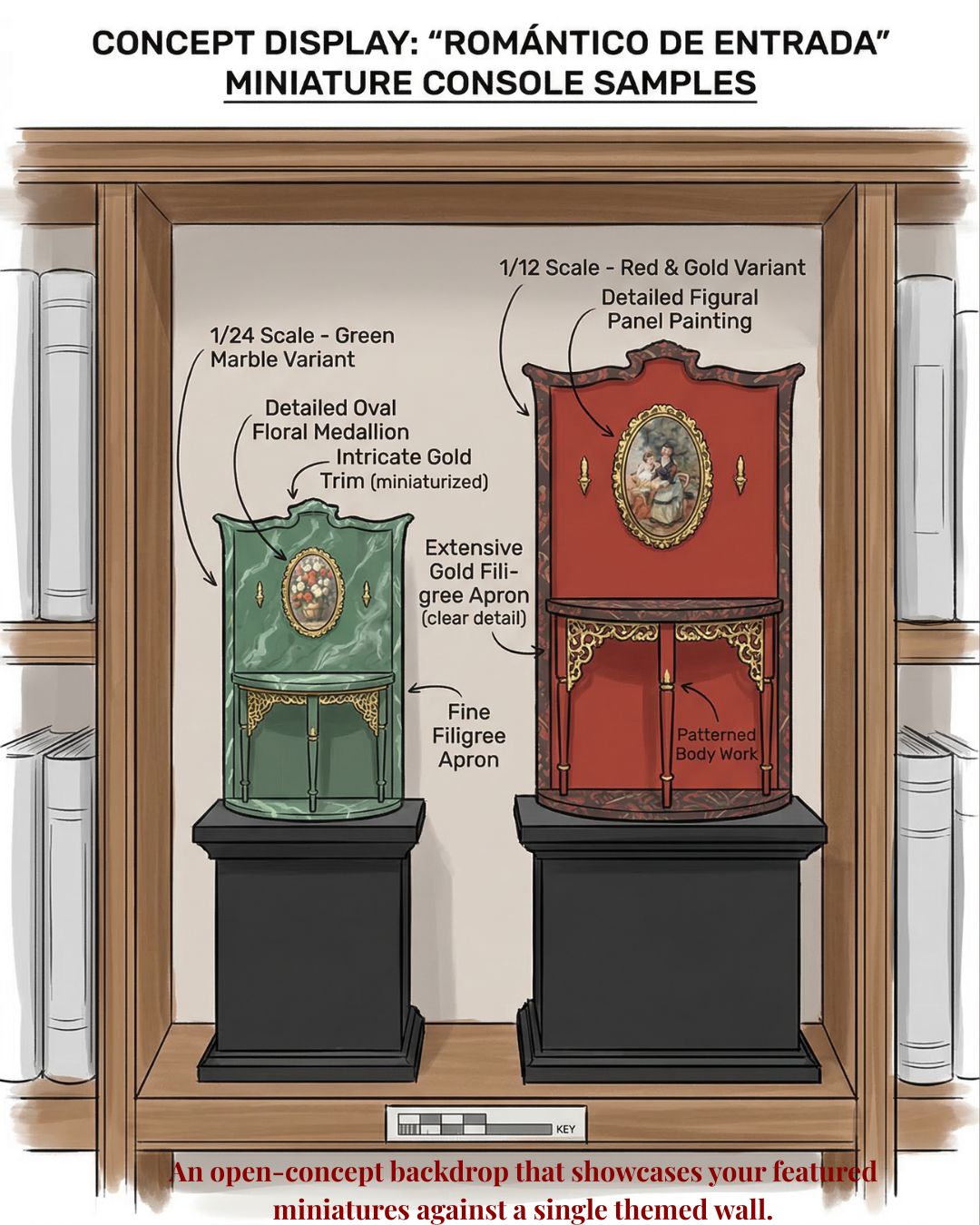 Custom Made Miniature Dioramas, Shadow- and Room Boxes