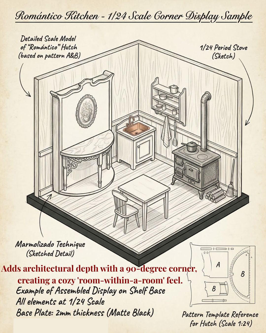Custom Made Miniature Dioramas, Shadow- and Room Boxes