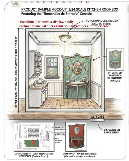Custom Made Miniature Dioramas, Shadow- and Room Boxes
