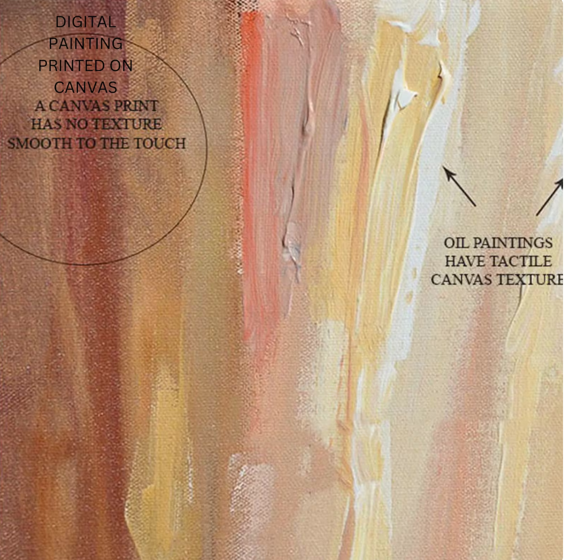 Canvas print versus Oil painting texture